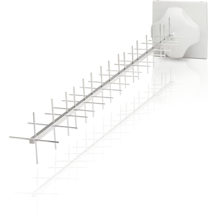 Ubiquiti airMAX 900 MHz Yagi Antenna (2 Pack) [AMY-9M16x2]