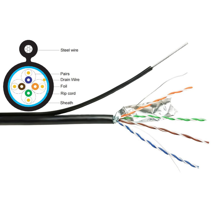 Shireen Outdoor Shielded CAT5e with Messenger Cable (1000ft) [DC-1023]