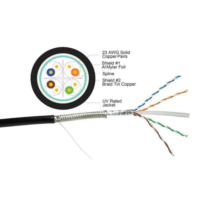 Shireen Outdoor CAT6 Double Shielded FTP (1000ft) [DC-2022]