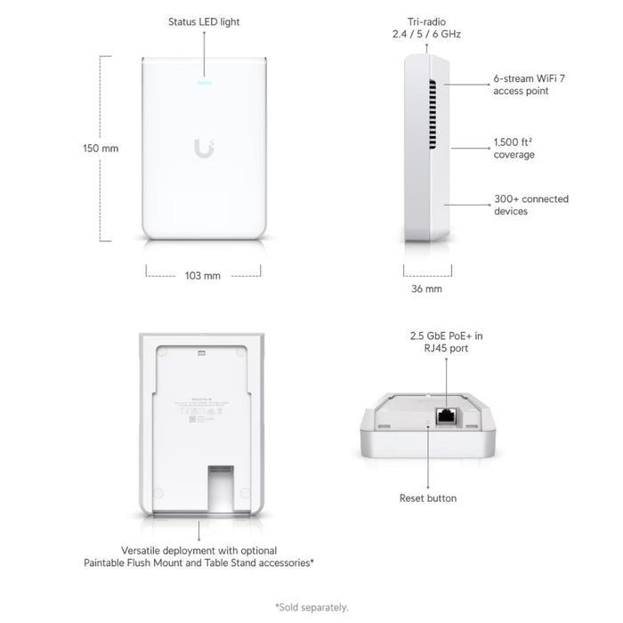 Ubiquiti U7 Pro Wall Access Point (US) [U7-Pro-Wall-US]