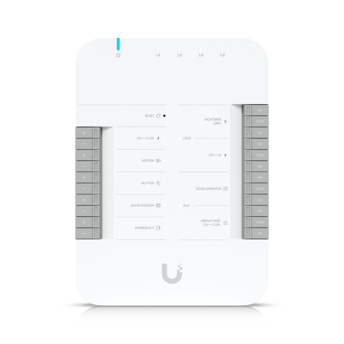 Ubiquiti UniFi G3 Starter Kit Pro [UA-G3-SK-Pro]