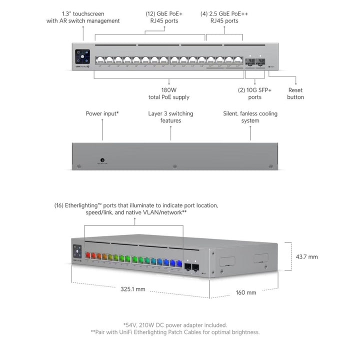 Ubiquiti UniFi Pro Max 16 PoE Switch [USW-Pro-Max-16-PoE]