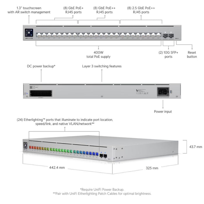 Ubiquiti UniFi Pro Max 24 PoE Switch [USW-Pro-Max-24-PoE]