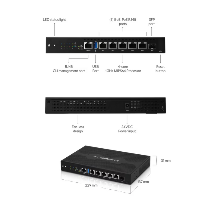 Ubiquiti EdgeRouter 6 PoE [ER-6P]